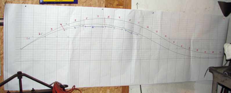 scale drawing map of the work.